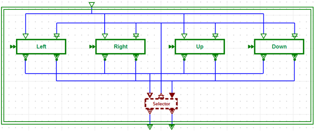 MoTif Parallel