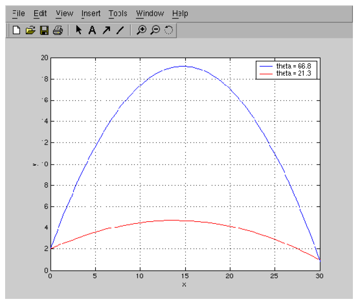 ballistic_matlab_traj.png