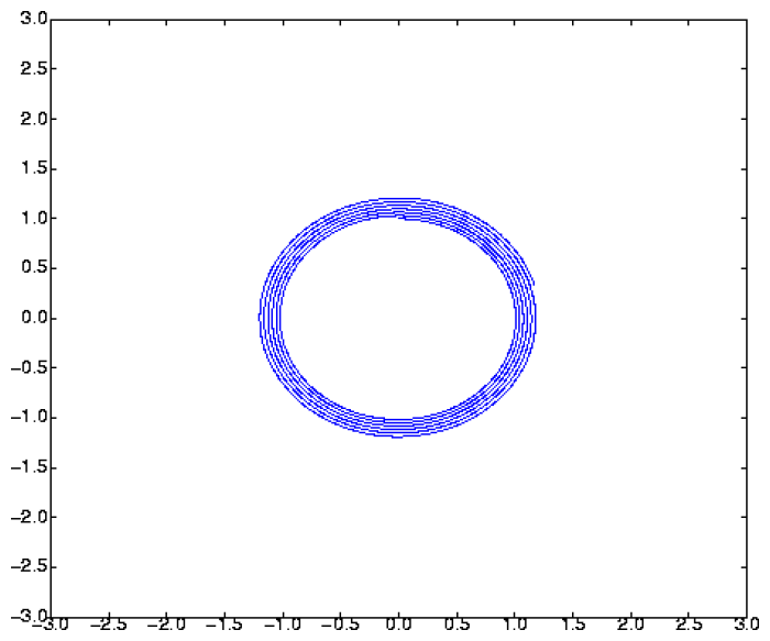 circle_traj_SMALL.png