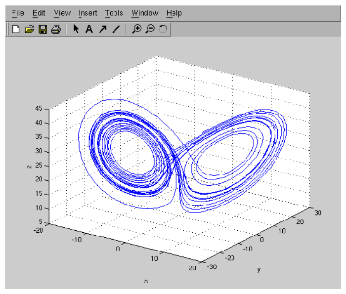 lorenz_matlab_traj.png