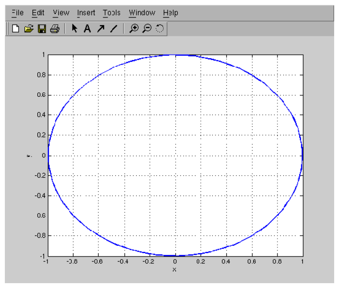 circle_matlab_traj.png