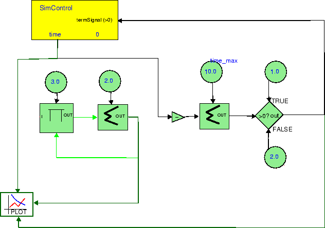 \includegraphics[width=14cm]{loop1.eps}