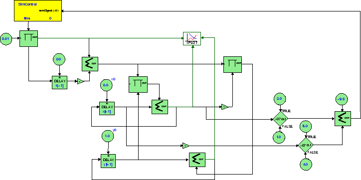 \includegraphics[width=16cm]{circle1.eps}