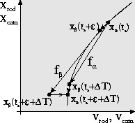 figure1159