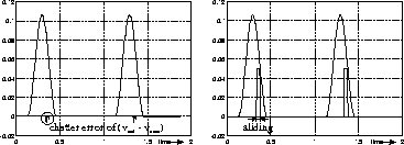 figure1166