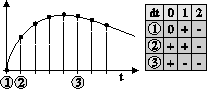 figure114