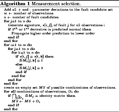 algorithm160