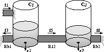 figure33