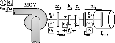 figure299