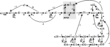 figure305