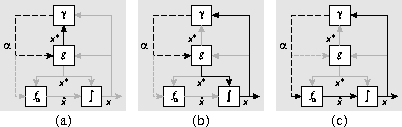 figure441