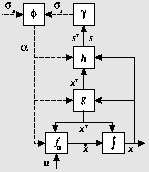 figure453