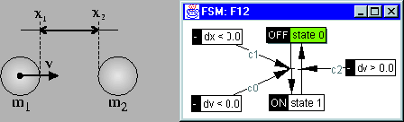 \begin{figure}\center\mbox{\psfig{figure=elas_fsm.eps,width=3in} }
\end{figure}