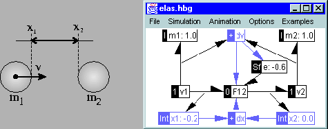 \begin{figure}\center\mbox{\psfig{figure=elas.eps,width=2.85in} }
\end{figure}