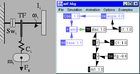 \begin{figure}\center\mbox{\psfig{figure=mtf.eps,width=3.3in} }
\end{figure}