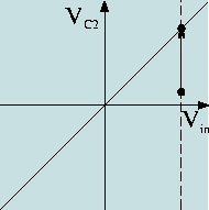 \begin{figure}
\center\mbox{
\psfig {figure=explicit.eps}
}\end{figure}