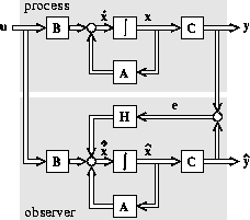 figure59