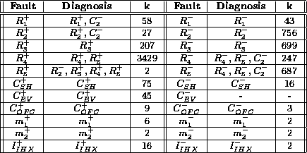 table424