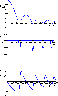 figure198