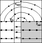 figure265