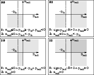 figure277