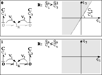 figure308