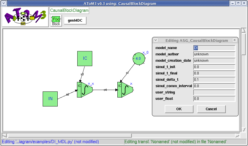 A model of Double Integrators