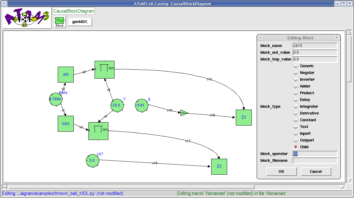 A model referring to Double Integrators as its Child blocks