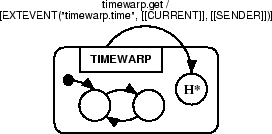 \includegraphics[width=8cm]{tran1}