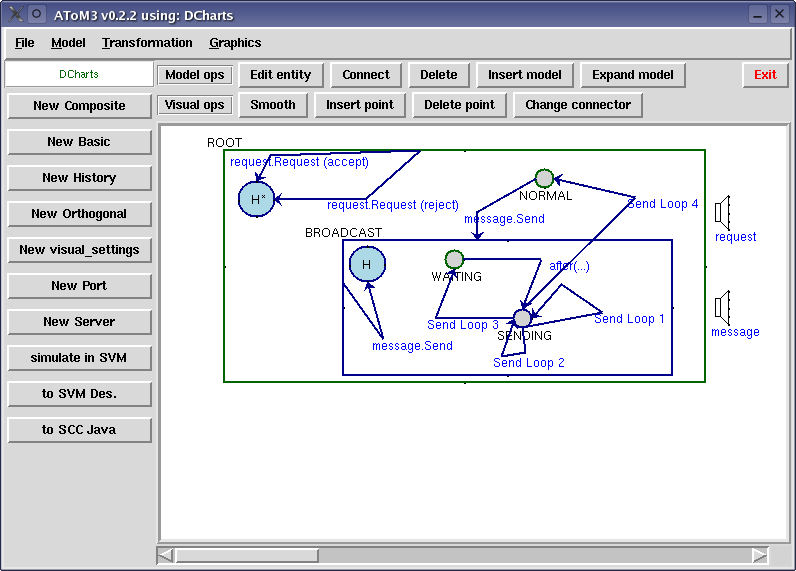 Image atom3dcharts