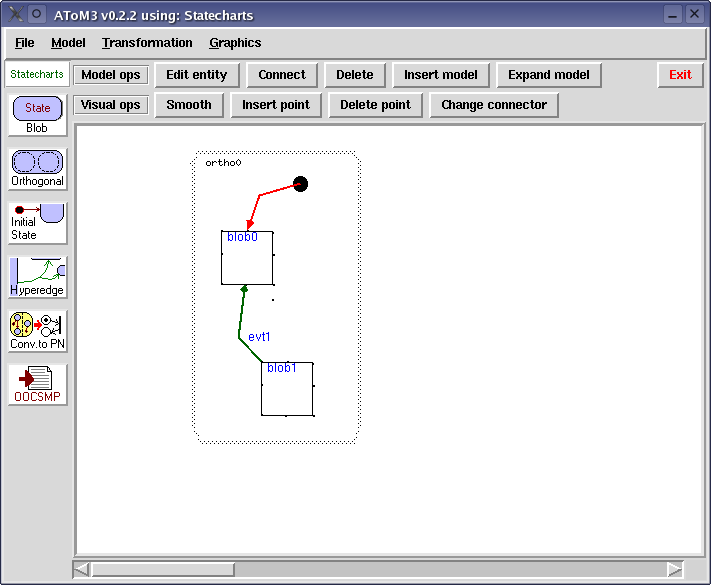 Image atom3sc