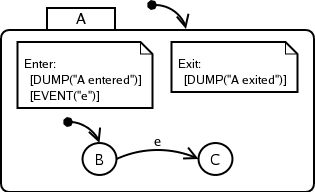 Image enterexitsample