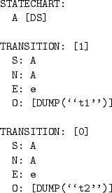 \begin{table}\begin{center}
\begin{minipage}{3.5cm}
\begin{verbatim}
STATECHAR...
... E: e
O: [DUMP(\lq\lq t2'')]\end{verbatim}
\end{minipage} \end{center}
\end{table}