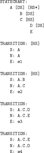 \begin{table}\begin{center}
\begin{minipage}{3cm}
\begin{verbatim}
STATECHART:...
...: A.C.E
N: A.C.D
E: e4\end{verbatim}
\end{minipage} \end{center}
\end{table}