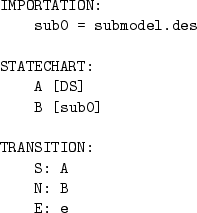 \begin{table}\begin{center}
\begin{minipage}{4.5cm}
\begin{verbatim}
IMPORTATI...
...ITION:
S: A
N: B
E: e\end{verbatim}
\end{minipage} \end{center}
\end{table}