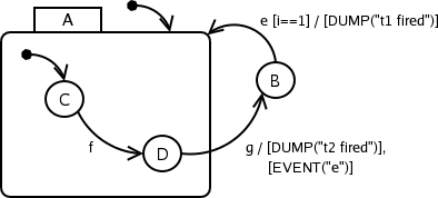 Image transitionsample