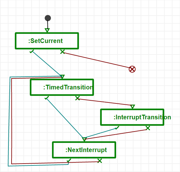 _images/example_schedule.png